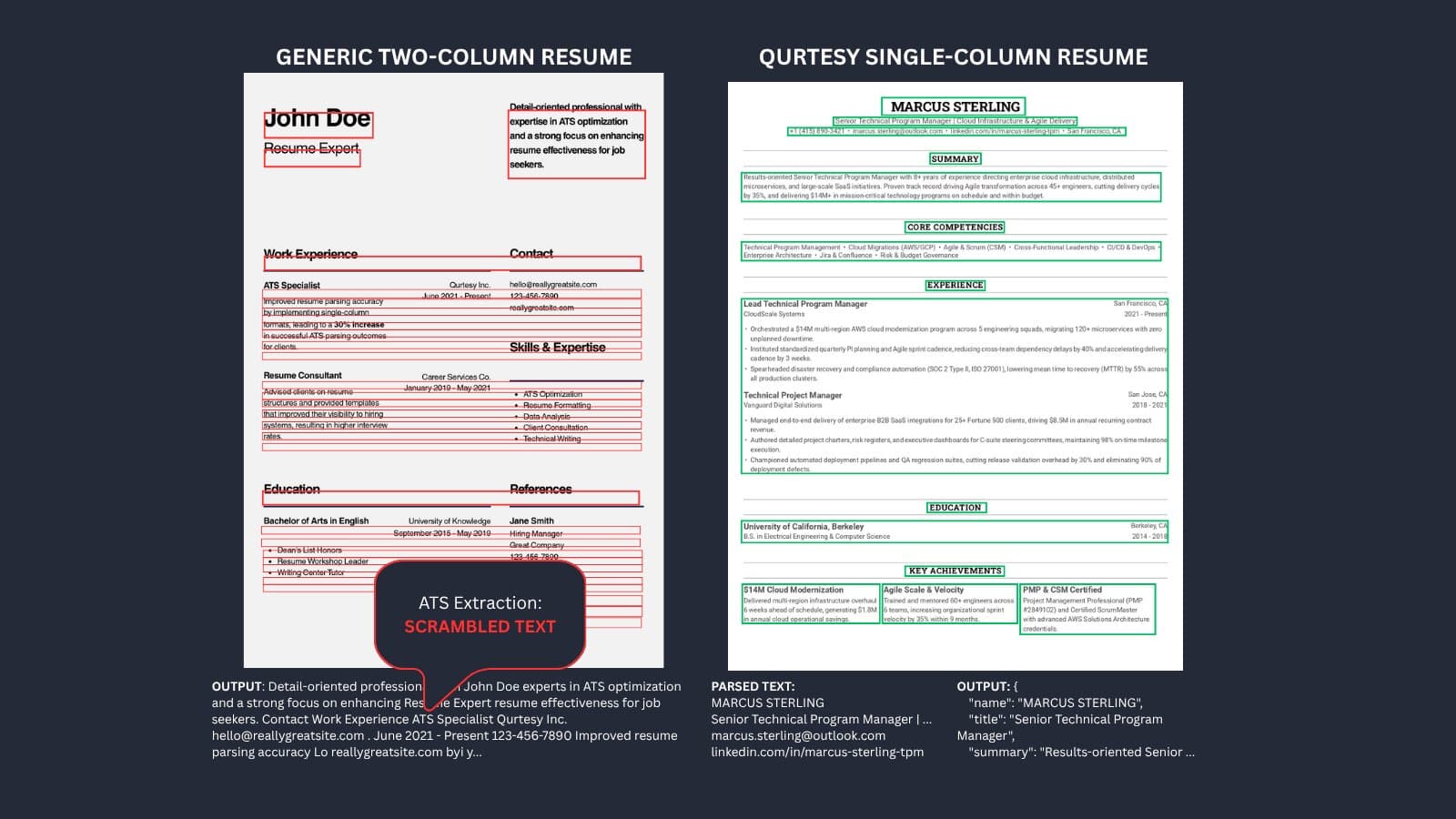 Technical teardown comparison showing spatial baseline clustering collision in a two-column layout versus monotonic single-column ordering